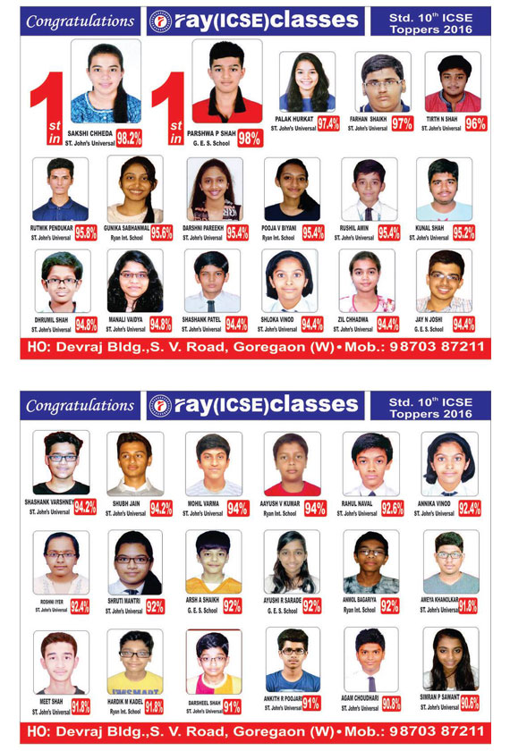Result 10th ICSE 2016