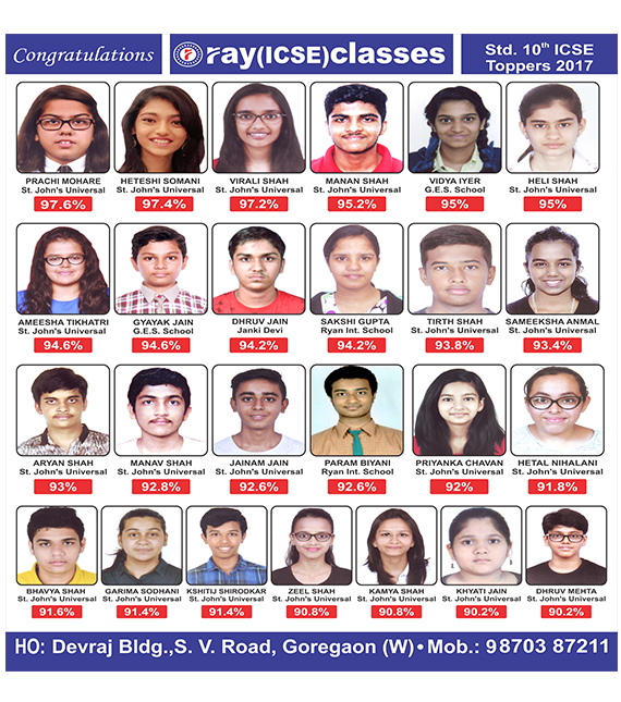 Result 10th ICSE 2017