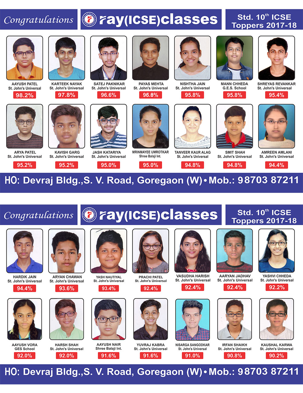 Result 10th ICSE 2018
