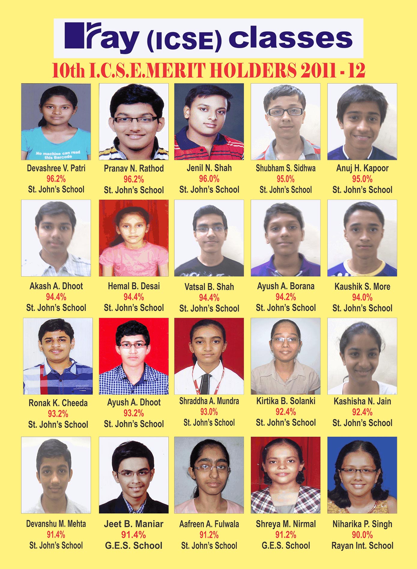 Result 10th ICSE 2011-2012